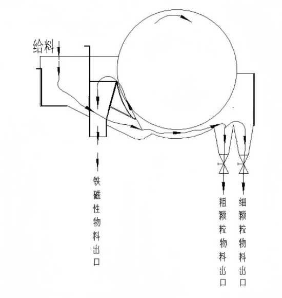 20250206033606485 f574d684-42fb-456c-a7af-c11f124ea7bd.png